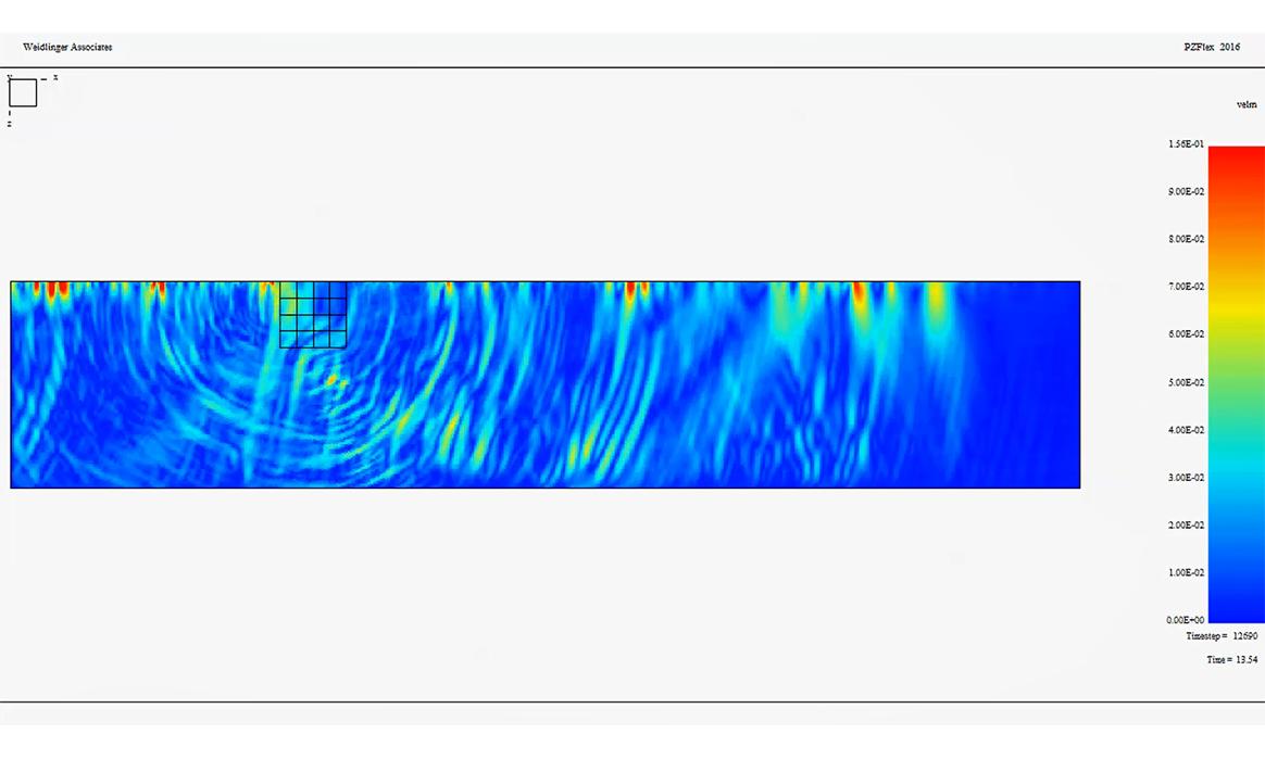 metamaterials