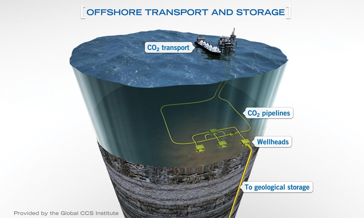 carbon-capture