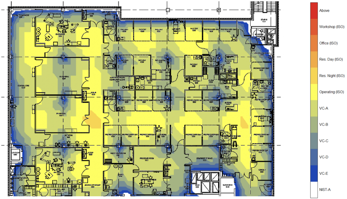 FootPrint predictive vibrations for a new hospital.